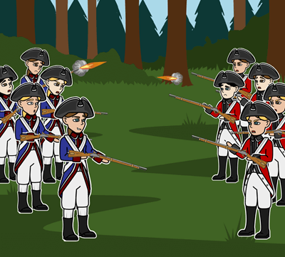 Revolução Americana - Cronologia das Batalhas da Grande Revolução Americana