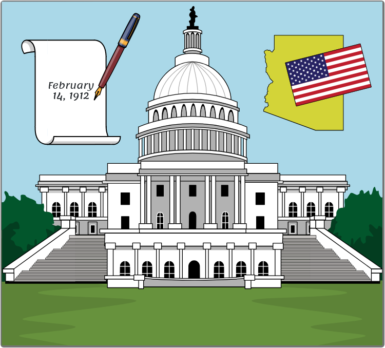 State History Timeline Activity | StoryboardThat