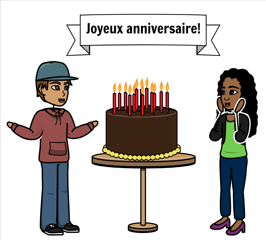 Différence Entre Le Prétérit Et Le Participe Passé Imparfait vs Prétérit Espagnol | Passé Espagnol