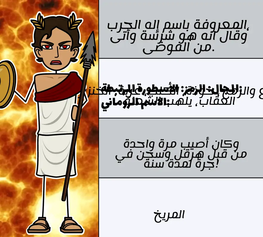تصور الآلهة اليونانية ورموزها