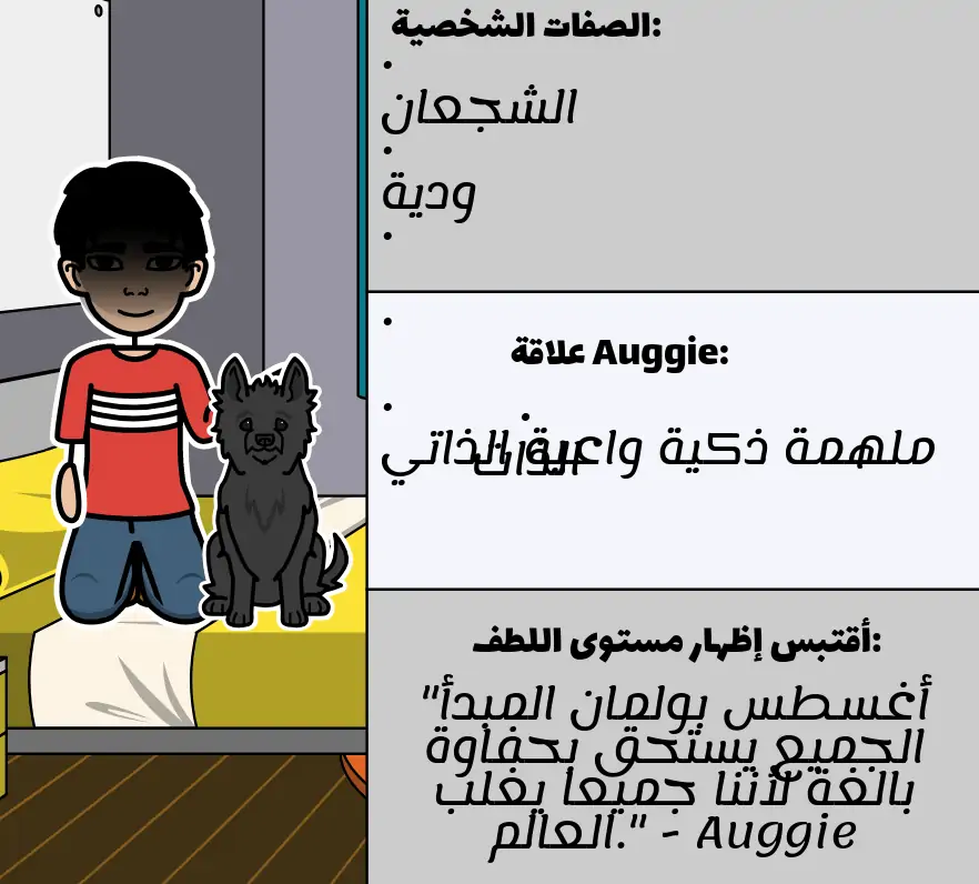 نشاط ملخص عجب إنشاء مخطط مؤامرة