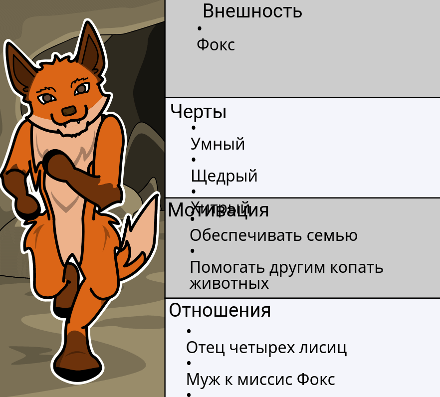 Фантастический Мистер Фокс Сводка и Мероприятия | Роальд Даль Книги