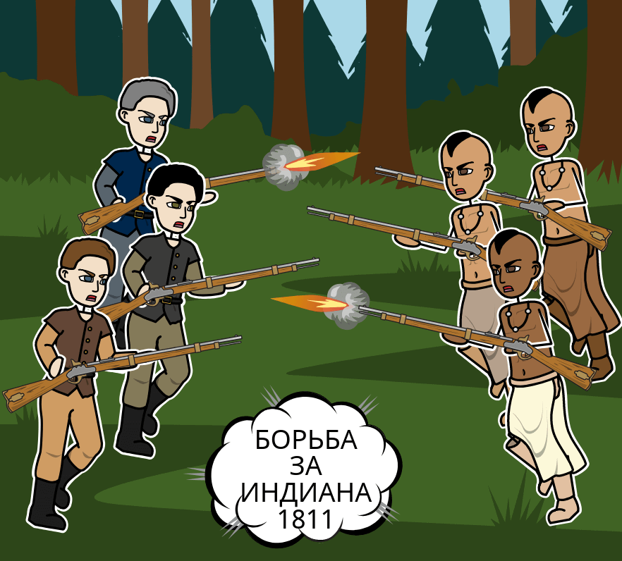 Война 1812 года Хронология и мероприятия | Причины войны 1812 года