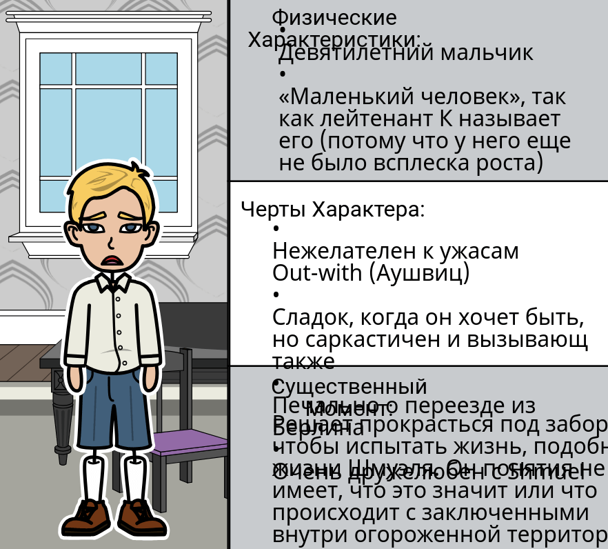 Мальчик в Полосатой Пижаме Персонажи | Карта Персонажей Бойна