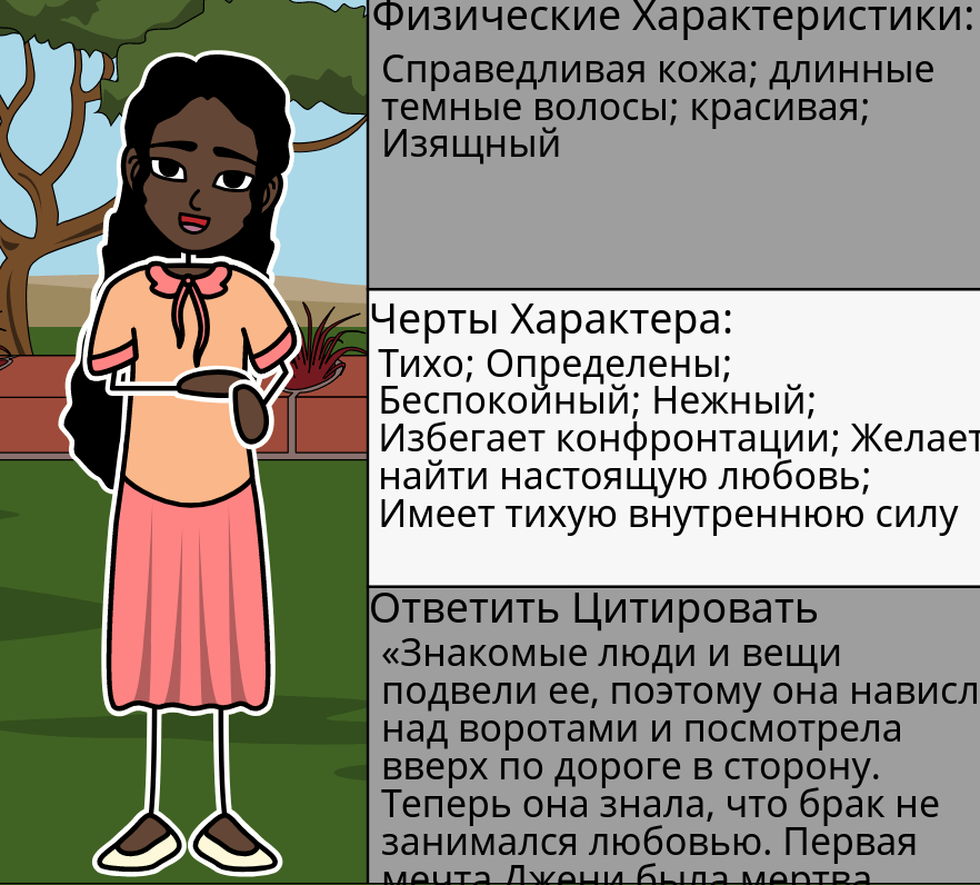 Их Глаза Смотрели на Бога | Действия Персонажей