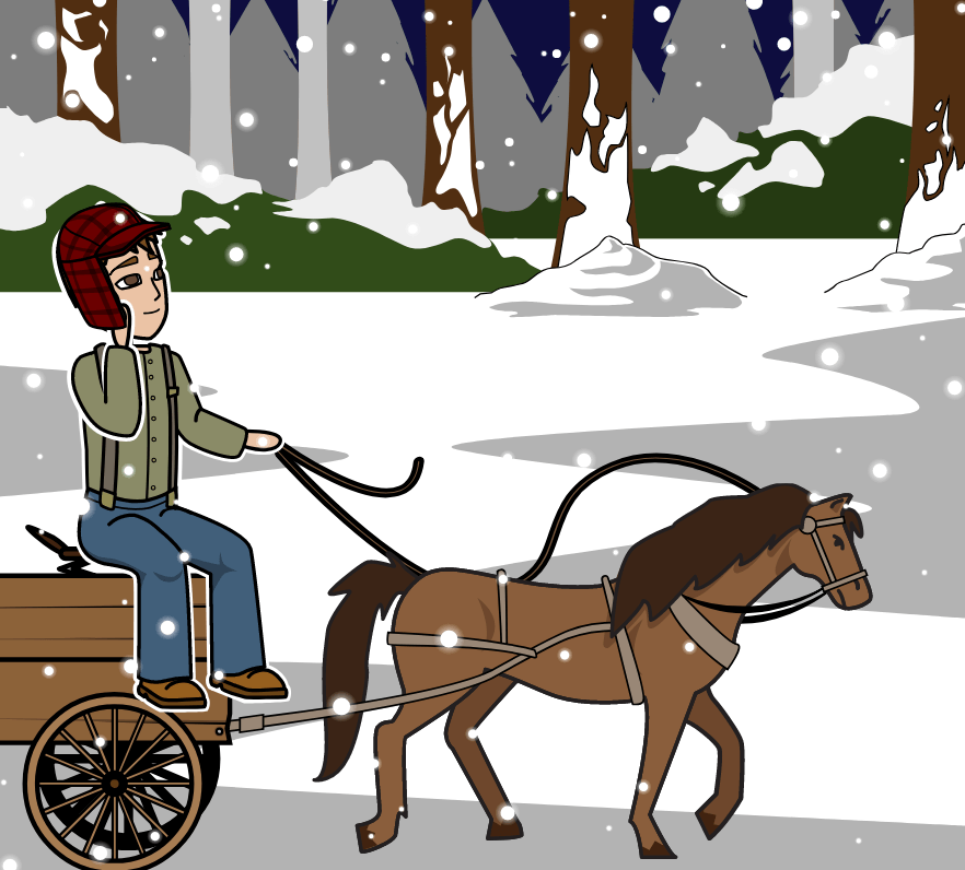 Анализ Стихотворения «Остановка у Вудса» | StoryboardThat Руководство
