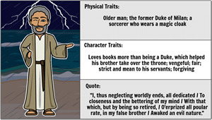 What is The Tempest  Facts Characters and Plot Summary