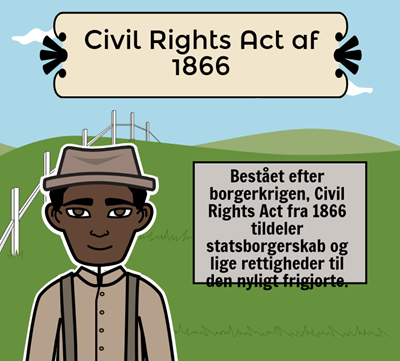 Børskrigenes historie - Borgerrettighedsloven af 1866