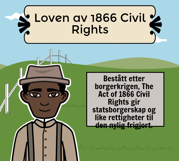 Civil Rights Act Av 1866 Analyseaktivitet