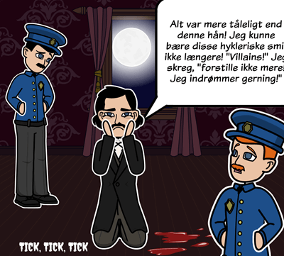 The Tell-Tale Heart af Edgar Allan Poe - "The Tell-Tale Heart" Vocabulary