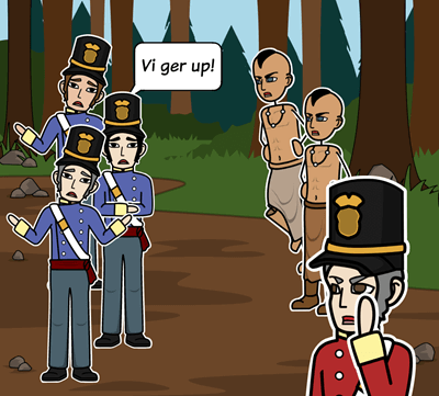 Kriget 1812 - Tidslinje: Viktiga händelser i kriget 1812
