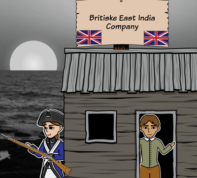 Imperialisme - Imperialisme i Indien