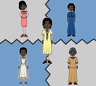 Farven Lilla af Alice Walker - Temaer, Symboler og Motiver