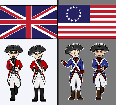 Amerikansk Revolusjon - Slaget ved Bunker Hill 5 Ws
