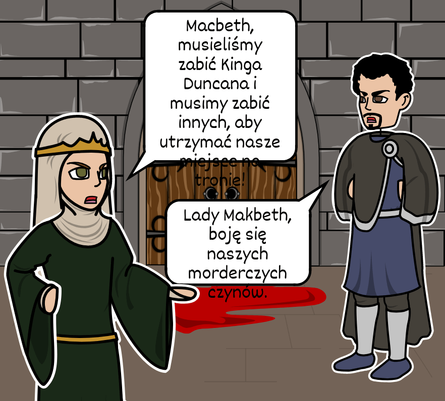 Charakterystyka Makbeta I Lady Makbet Podsumowanie i Działania Makbet Postacie Makbet Plany Lekcji Makbeta
