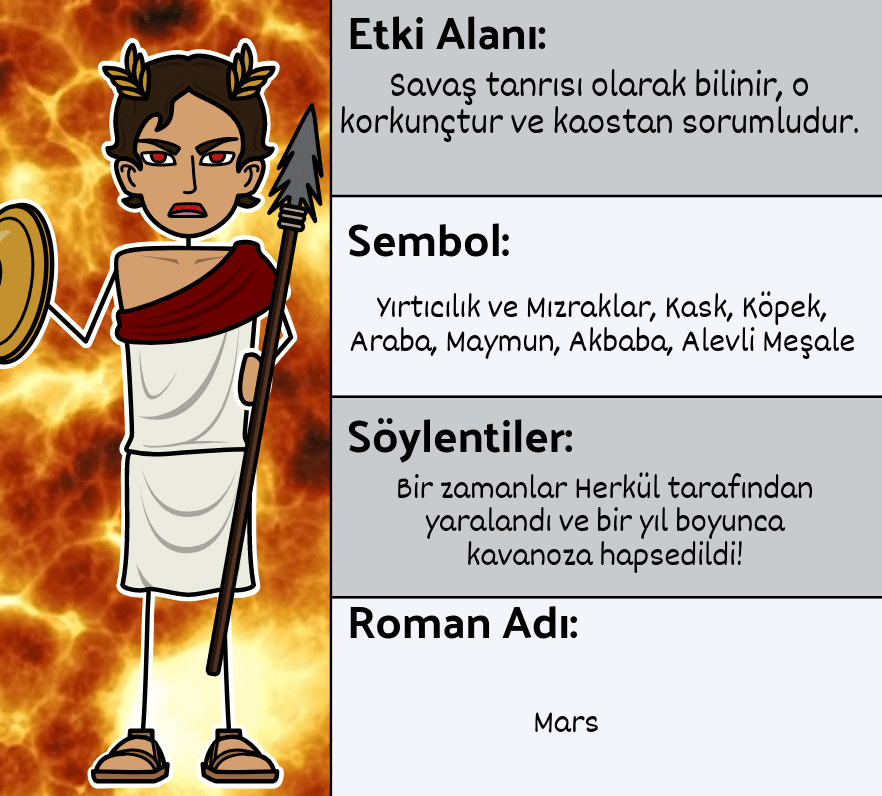 artemis yunan tanrıçası sembol ay