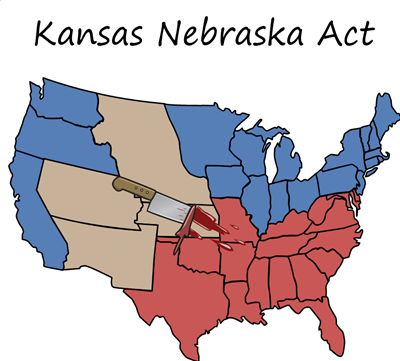Kompromis z Missouri z 1820 r. - skutki kompromisu z Missouri z 1820 r