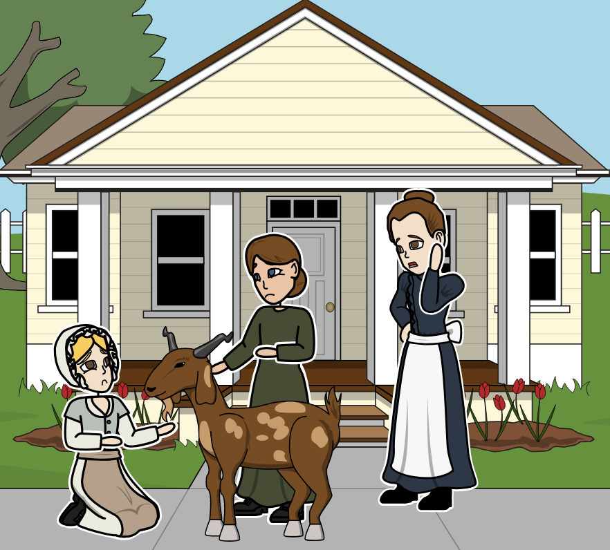 Zlateh the Goat Summary Sekvenční Aktivita