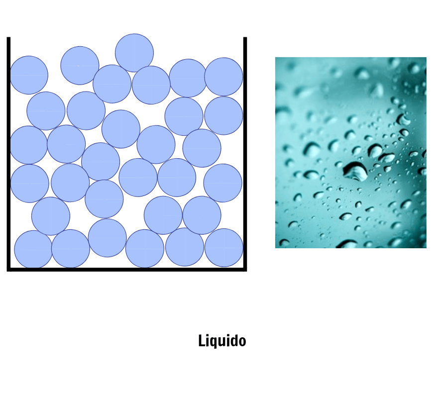 liquido ai polmoni e tumore Viaggio nel mondo della Materia con il metodo scientifico - 