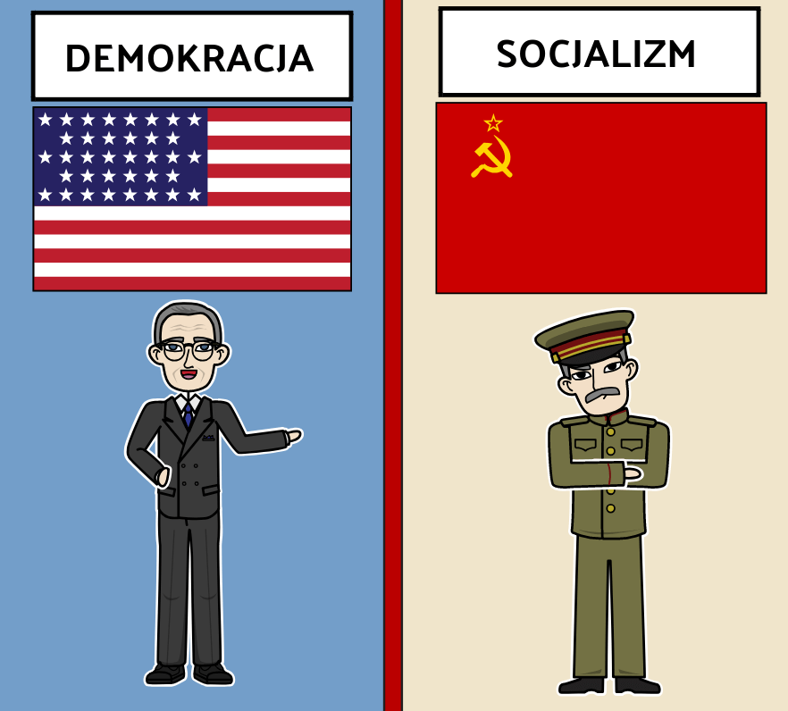 Wyjaśnij Jakie Skutki Przyniosła Państwom Europejskim Doktryna Trumana Działania Prezydencji Trumana i Plan Lekcji | Doktryna Trumana