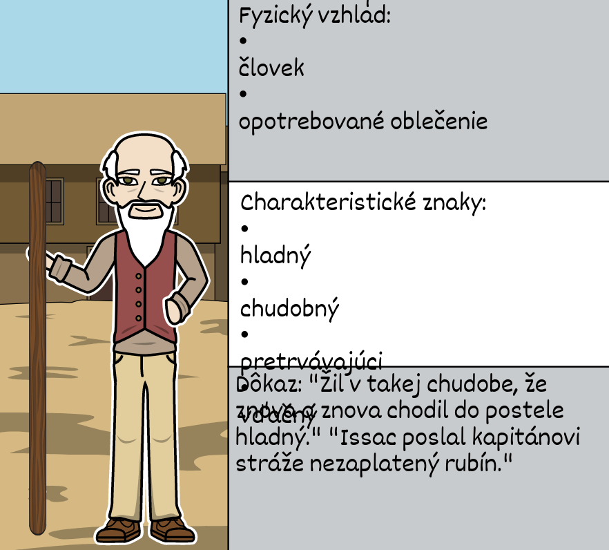 Mapovanie Pokladov Kto je kto