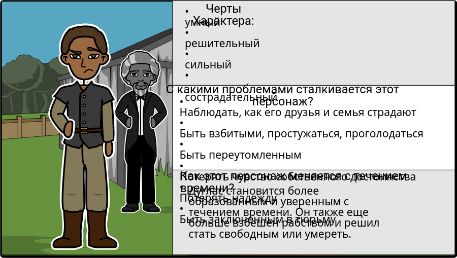 Генератор жизни персонажа