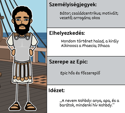 Az Odyssey Által Homer - Karakterek