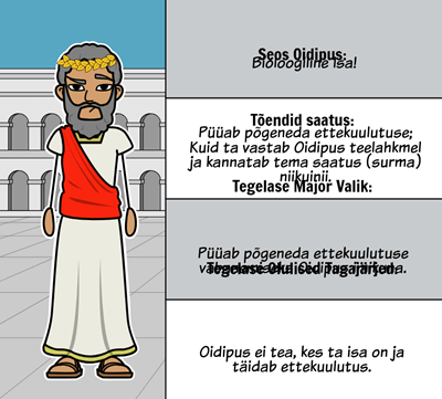 Sophoclesi Oidipus Rex - <i>Oidipus Rexi iseloomukaart</i>