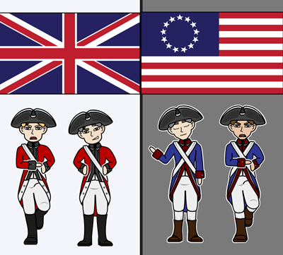 Ameriška Revolucija - Bitka pri Bunker Hillu 5 Ws