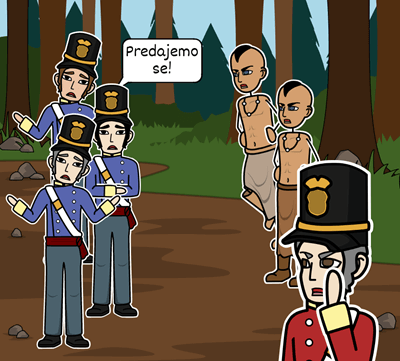Rat 1812. - Vremenska crta: Glavni događaji rata 1812