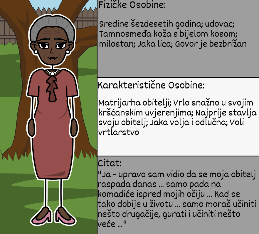 što učiniti kad izlazi s bijelcem