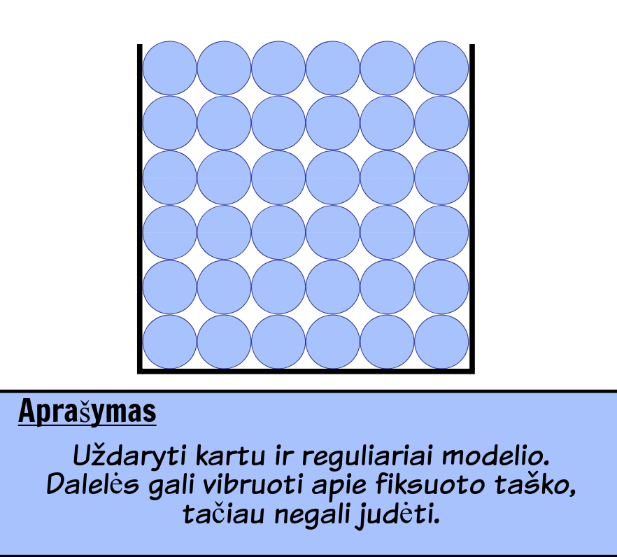 Iliustruojancios Materijos Besikeiciancias Valstybes