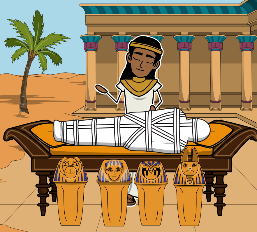 Kodėl Piramidės ir Egiptiečių Mumijos?