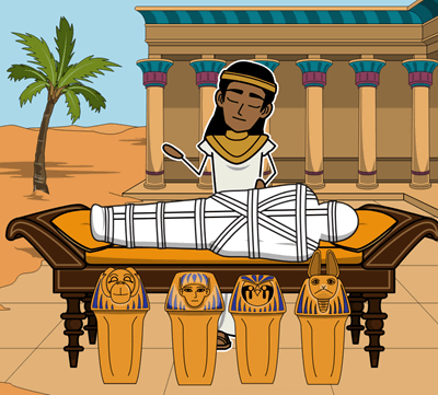 Stari Egipt - Zakaj so Stari Egipčani Uporabljali Mumifikacijo in Gradili Piramide?