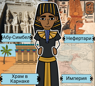 Древний Египет - Важные Фигуры Древнего Египта