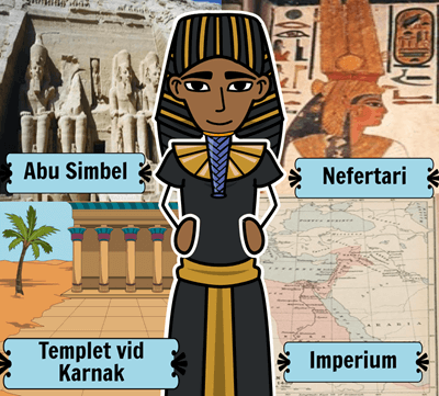 Forntida Egypten - Viktiga Figurer i det Antika Egypten