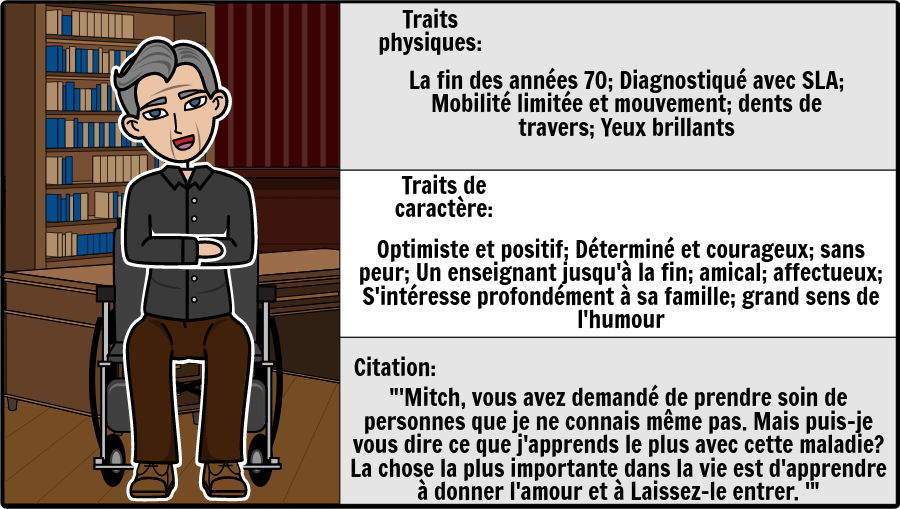 Activite Des Mardis Avec Personnages