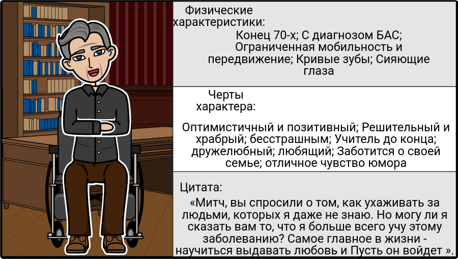 Вторники с Морри Герои Активность