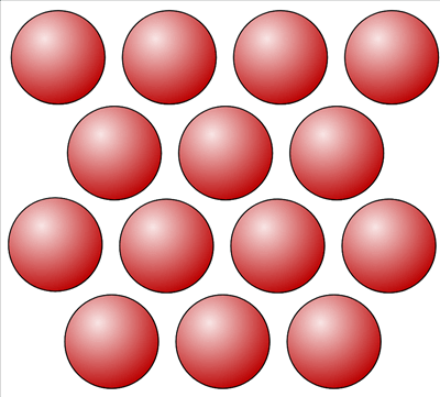 Elementos da Tabela Periódica - Vocabulário da Tabela Periódica