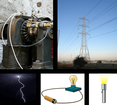 Introducción a la Energía - Tipos de Energía