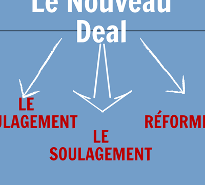 Le New Deal - 5 Ws du New Deal