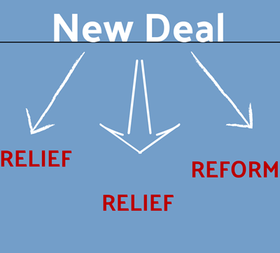 New Deal - 5 W New Deal