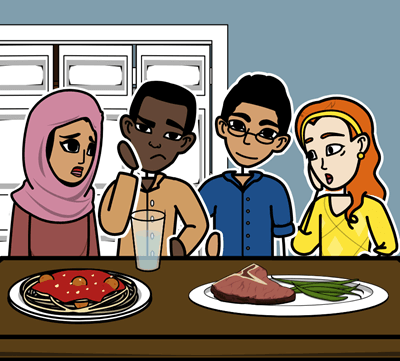 Lebensmittelgruppen - Food Discussion Storyboard