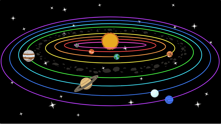 mnémoniques pour les planètes du système solaire