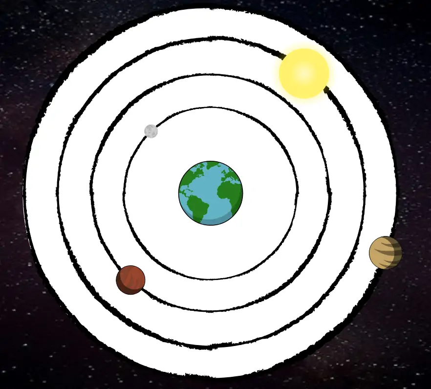 mnémoniques pour les planètes du système solaire