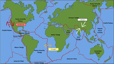 Dünyanın Yapısı - Ana Tektonik Plakalar