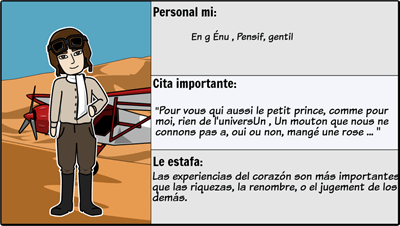 Le Petit Prince - Personajes y Lecciones