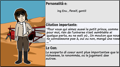 Le Petit Prince - Personaggi e Lezioni