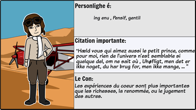 Le Petit Prince - Tegn og Lektioner