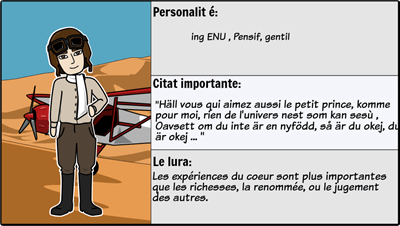 Le Petit Prince - Tecken och Lektioner